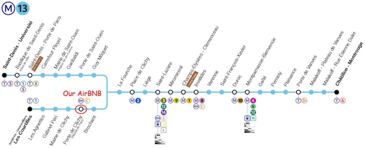Air Conditioning - Metro 14 - Charming Traditional Style And Modern Access 10 Mn Away From Center Of Paris Clichy Luaran gambar