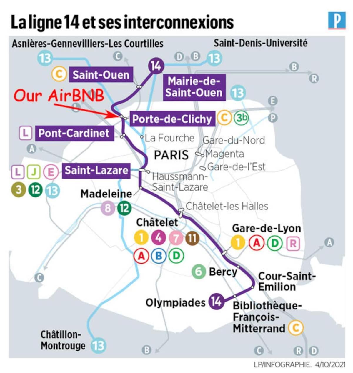 Air Conditioning - Metro 14 - Charming Traditional Style And Modern Access 10 Mn Away From Center Of Paris Clichy Luaran gambar